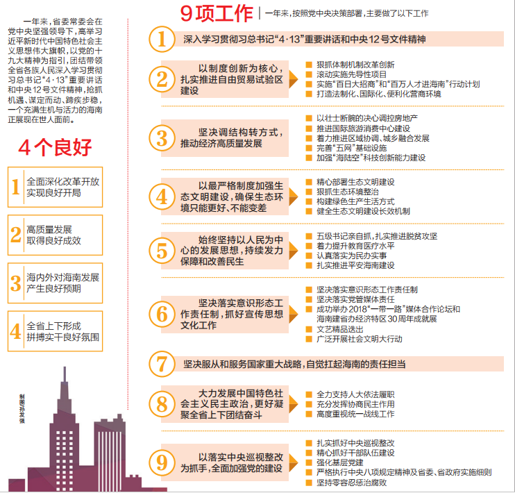 尊龙集团 (中国区)官方网站